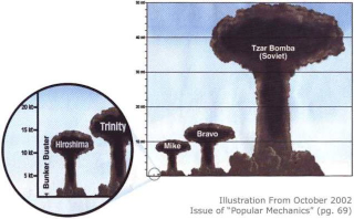 Illustration for article titled These Weapons Are the Largest Ever Made